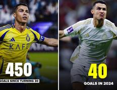 TK体育-C罗在TL比赛中赛事规则更新，精彩发挥引发热议！的简单介绍